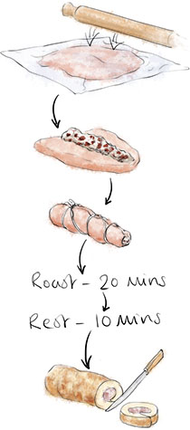 How to illustration for rolled chicken with goat cheese and cherry recipe