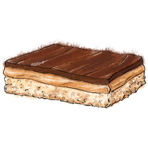 Millionaire Shortbread Recipe